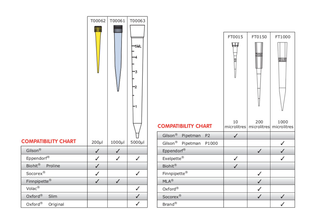 download complex variables harmonic and