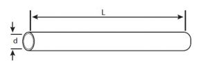 General Purpose Capillaries