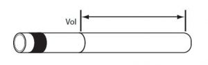 Pre-calibrated Micropipettes